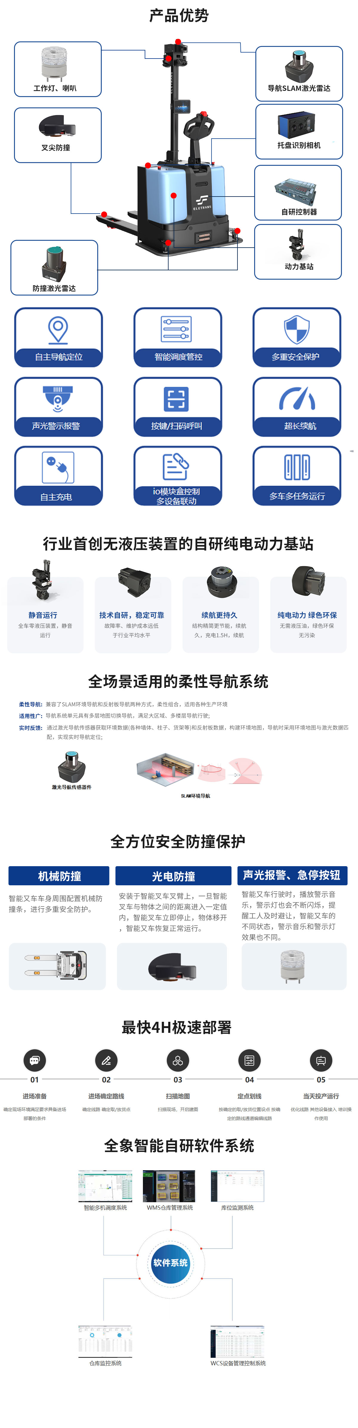产品文档